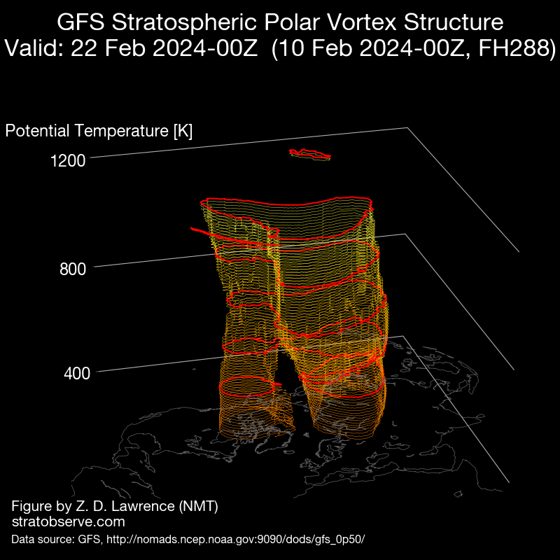 gfs_nh-vort3d_20240210_f288_rot000.png